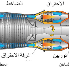 ahmed99761