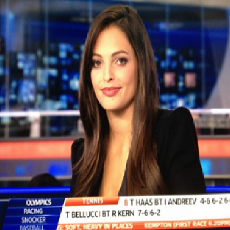 Latest News