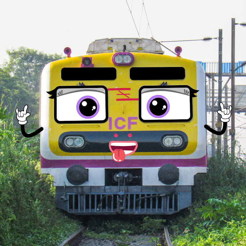 Saurabh Raut