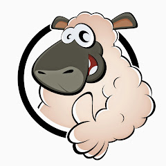 Thumbnail of related channel