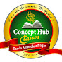 Concept Hub Classes logo