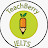 TeachBerry IELTS