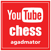 agadmators Chess Channel
