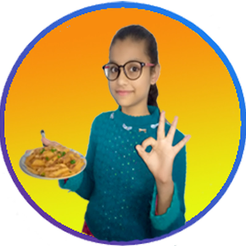 Eshal Cute World