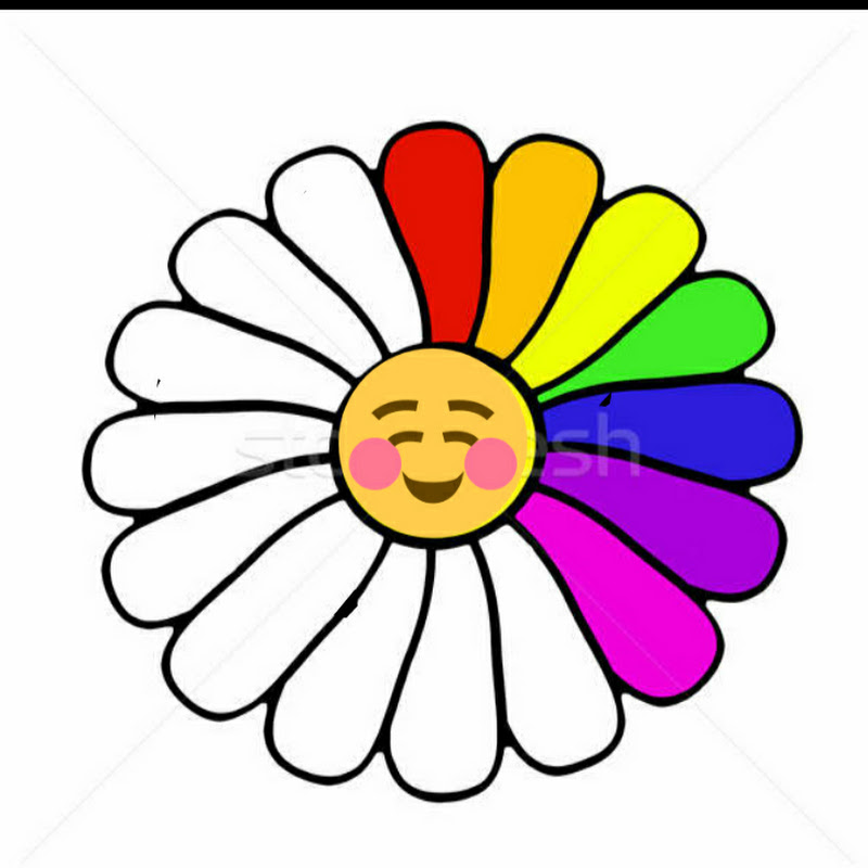 Dönüşüm Dünyası