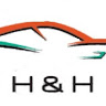 Автор