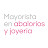 Mayorista en abalorios y joyería