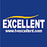 Channel Image