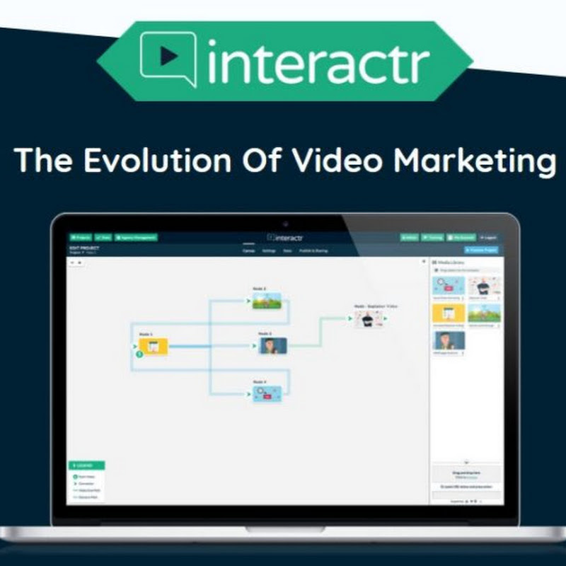 Interactr Pro