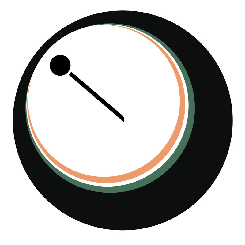 IndiQ Meetups