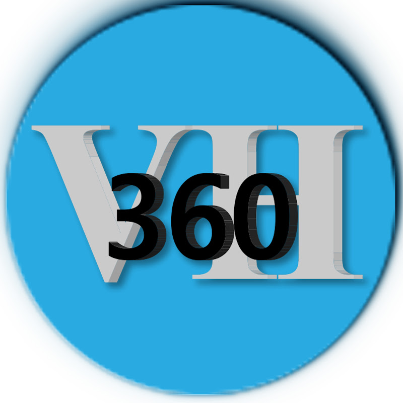 Virtualhistory360