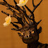 3Ln5OCPRAvU-channel-avatar-The Dream Syndicate Art Dolls
