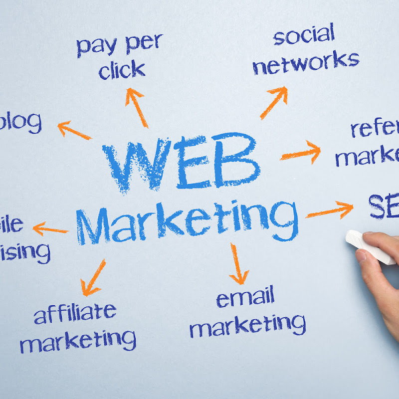 Web Hosting and Web Development