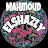 @mahmoudm.elshazly9517