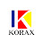 Korax Brasil