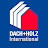 DACH+HOLZ International