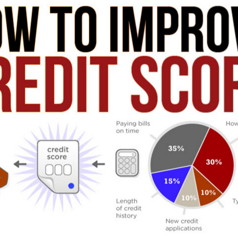 How To Raise Credit Score Fast