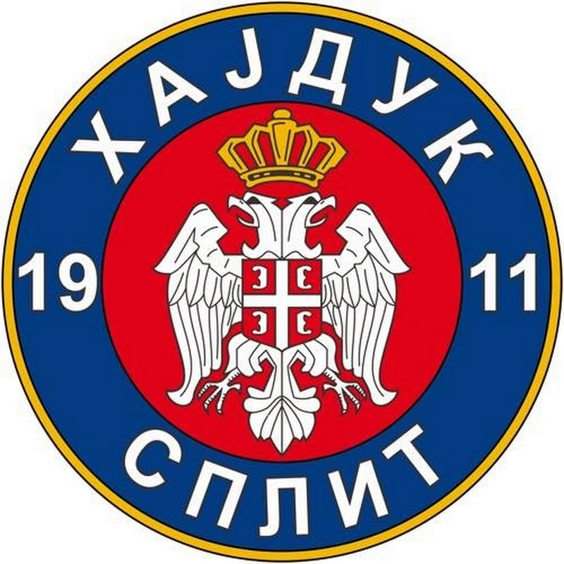 Channel Avatar