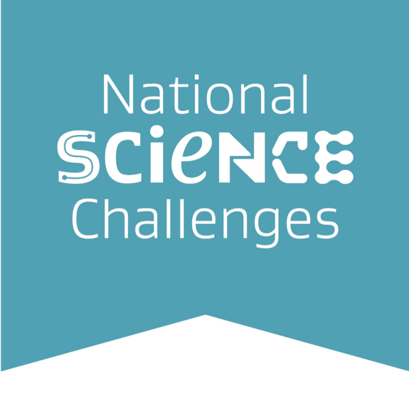 Our Land and Water National Science Challenge