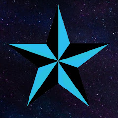 Thumbnail of related channel