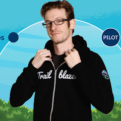 Let's Play Salesforce Avatar