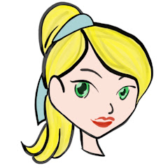 Thumbnail of related channel