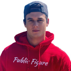 Thumbnail of related channel