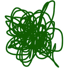 Thumbnail of related channel