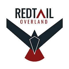 Thumbnail of related channel