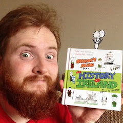 Thumbnail of related channel