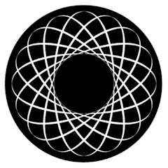 Thumbnail of related channel