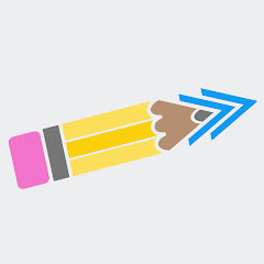 Thumbnail of related channel