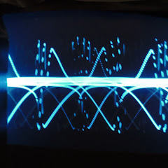 Thumbnail of related channel