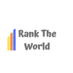 Rank the World net worth