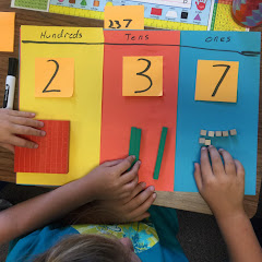 Thumbnail of related channel