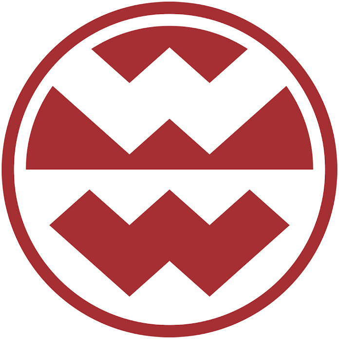 Welt der Wunder Net Worth & Earnings (2026)