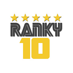 Thumbnail of related channel