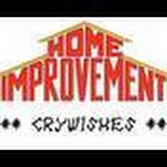 Thumbnail of related channel