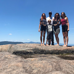 Thumbnail of related channel