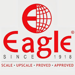 Thumbnail of related channel