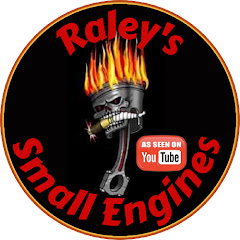 Thumbnail of related channel