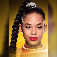 Thumbnail of related channel