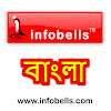 What could Infobells Bangla buy with $36.75 million?