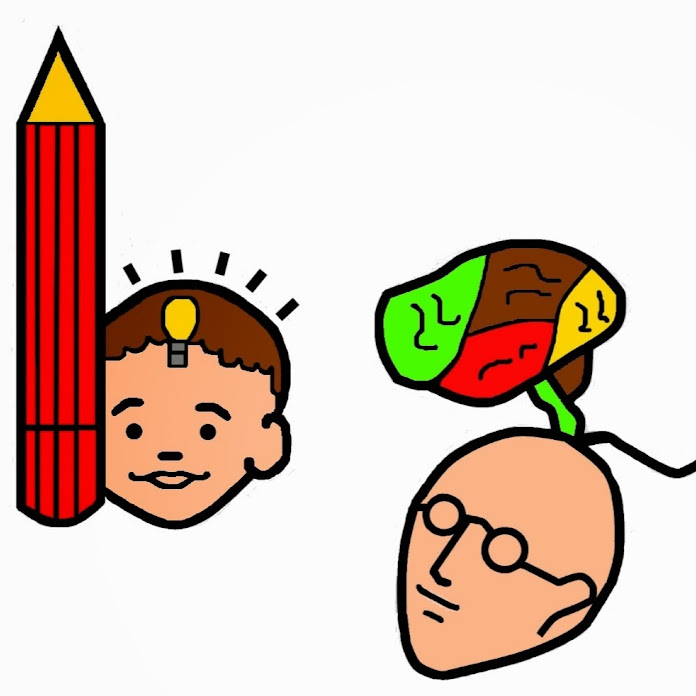 Bodhaguru Net Worth & Earnings (2025)