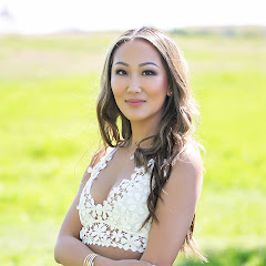 Thumbnail of related channel