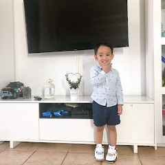 Thumbnail of related channel