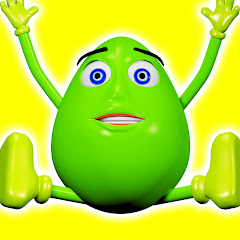 Thumbnail of related channel