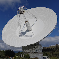 Thumbnail of related channel