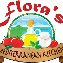 Thumbnail of related channel