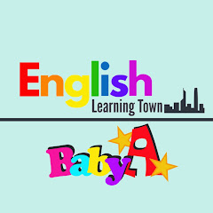 Thumbnail of related channel